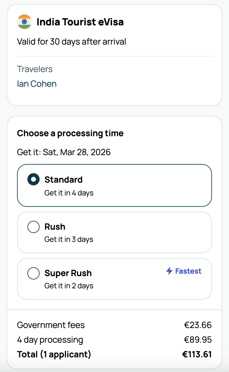 India eVisa checkout page showing Standard processing selected: government fees €23.66, 4-day processing €89.95, total €113.61